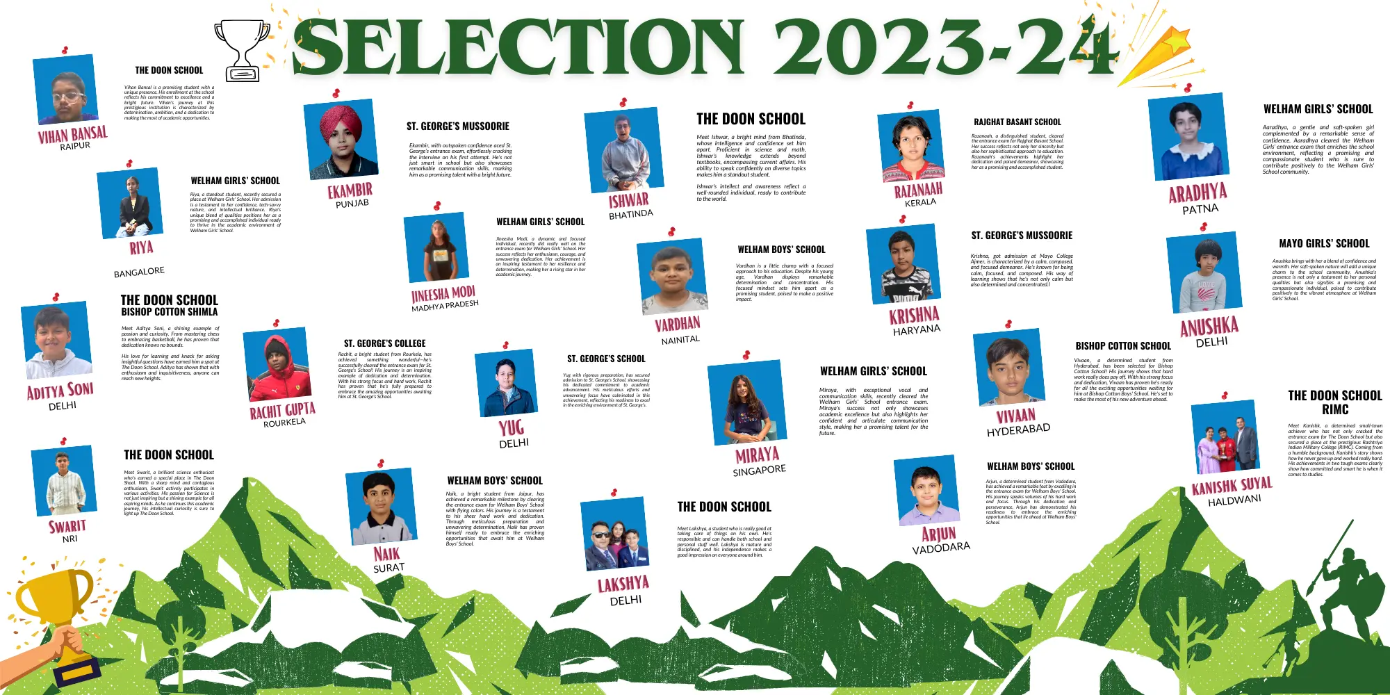 selection-students-image